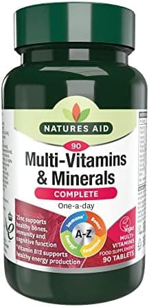 Multivitamin Prices in Nairobi