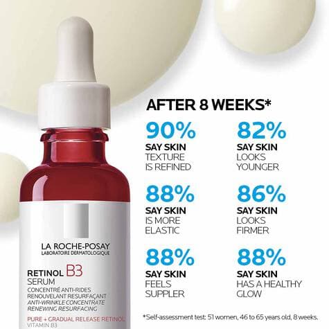 using retinol